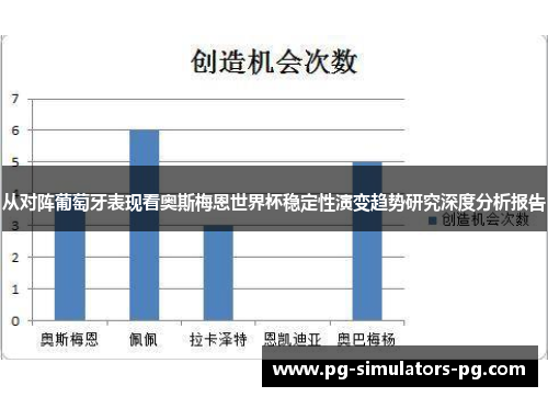 从对阵葡萄牙表现看奥斯梅恩世界杯稳定性演变趋势研究深度分析报告 从对阵葡萄牙表现看奥斯梅恩世界杯稳定性演变趋势研究深度分析报告