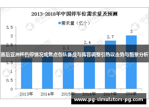 赛后亚洲杯伤停情况成焦点各队备战与阵容调整引热议走势与前景分析