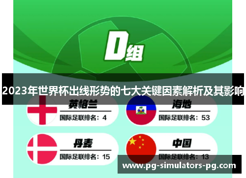 2023年世界杯出线形势的七大关键因素解析及其影响 2023年世界杯出线形势的七大关键因素解析及其影响