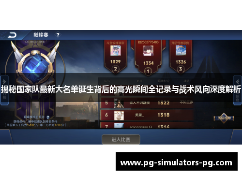 揭秘国家队最新大名单诞生背后的高光瞬间全记录与战术风向深度解析 揭秘国家队最新大名单诞生背后的高光瞬间全记录与战术风向深度解析