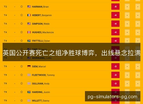 英国公开赛死亡之组净胜球博弈，出线悬念拉满